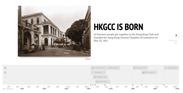 Timeline showing HKGCC is born in 1861